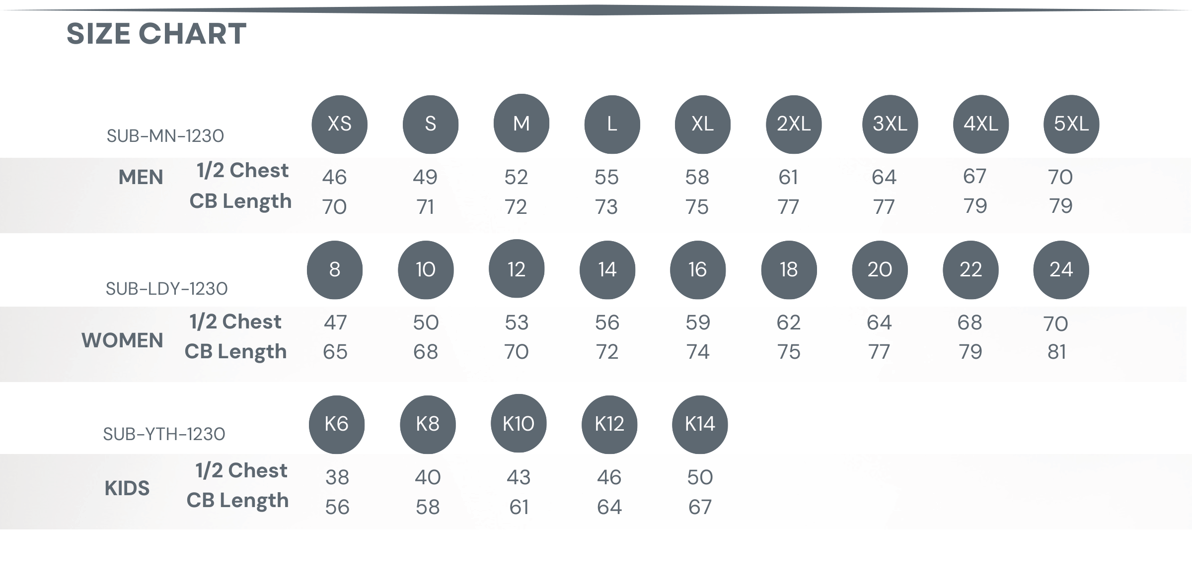 Sublimated Premiere Basketball Singlet Size Chart